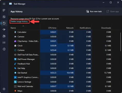 Toradh íomhá ar Task Manager On Windows 10