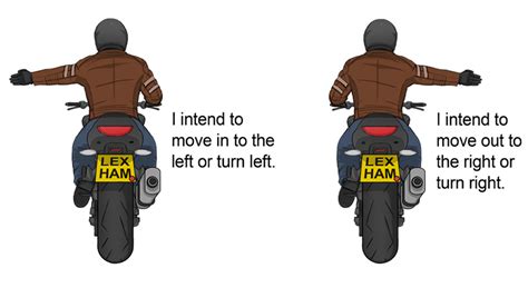 Image result for Motorcycle Mod 2 Left Hand Turn