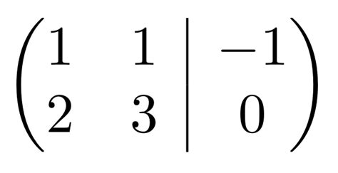 Image result for Triple Nested for Loop