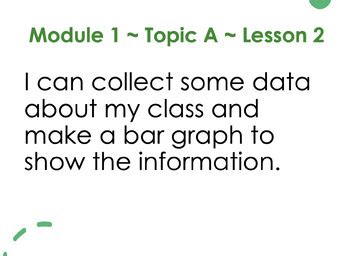 Grade 2 Modules Math に対する画像結果