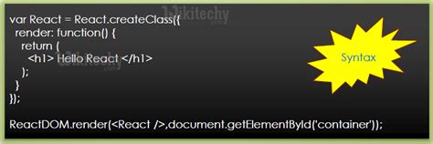 Image result for Core Componenets of React JS