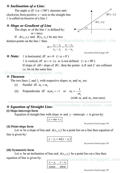 Image result for Formula For Math