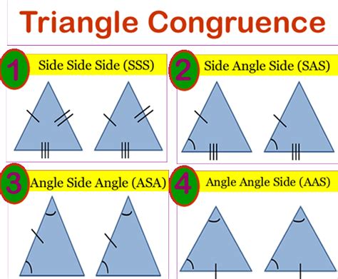 SAS SSS Asa Triangles に対する画像結果