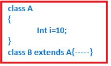 Image result for Java Extends
