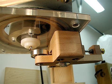 Binding Router Guide に対する画像結果