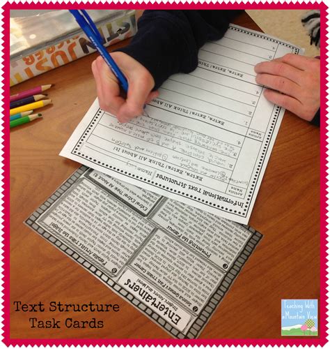 Image result for Informational Text Structures