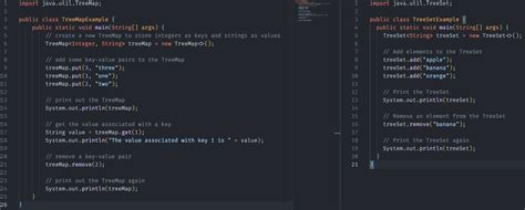 תוצאת תמונה עבור Difference Between Heatmap and TreeMap