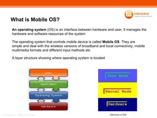 Image result for Mobile Operating Platform