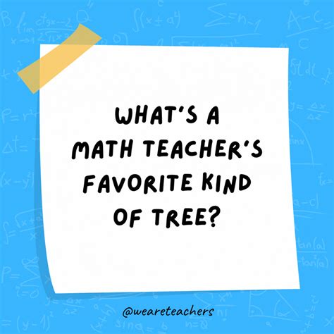 Image result for Math Humor