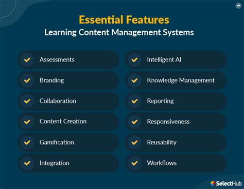 Image result for Learning Content Management System