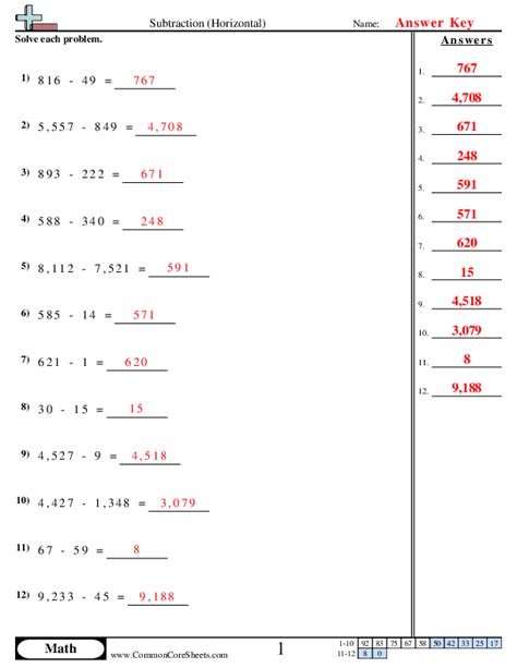 Image result for Subtraction Problem Solving Worksheet