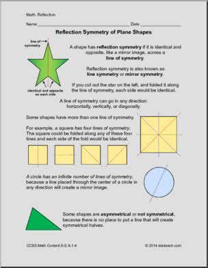 Image result for Reflection Rules Geometry Chart