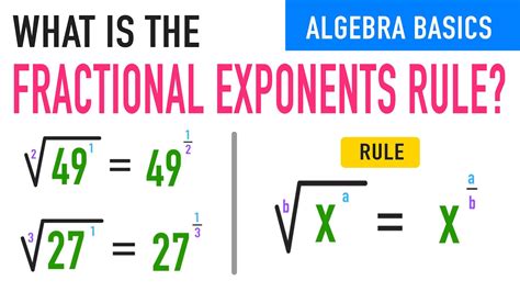 Toradh íomhá ar How to Convert a Negative Exponent