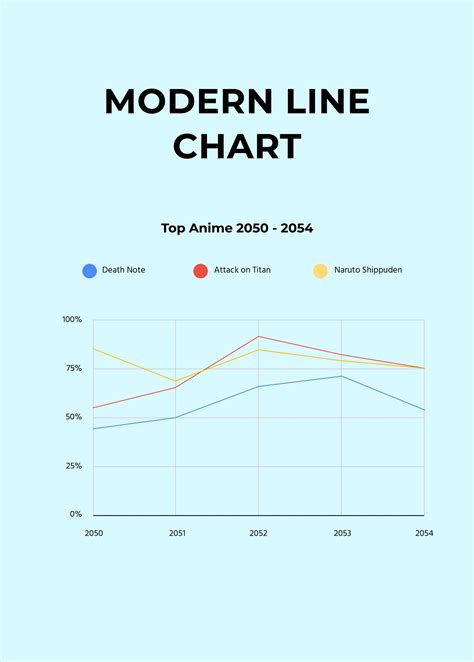 Image result for Free Printable Line Graph Template