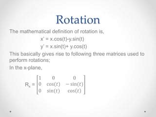 Rotation Matrix Homogeneous Coordinates に対する画像結果
