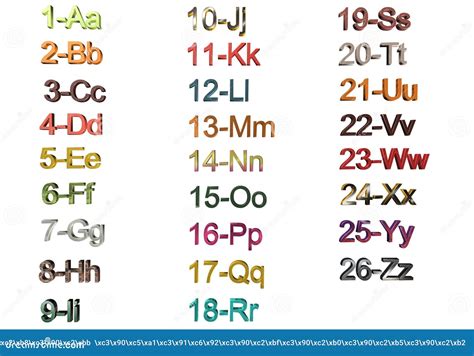 Image result for Alphabet Letters and Numbers