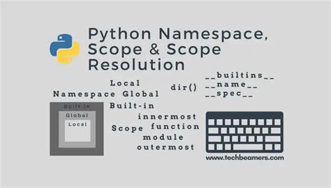 Python Namespace Non-Local എന്നതിനുള്ള ഇമേജ് ഫലം