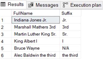 Image result for Left Substring SQL