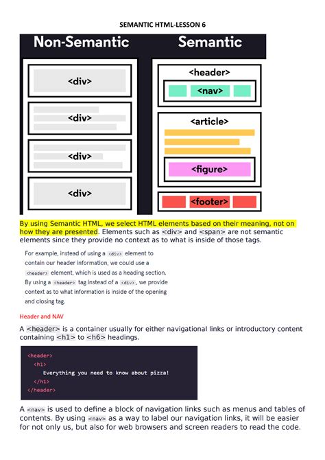 Image result for Semantic HTML 5