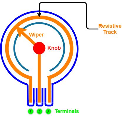 Image result for Variable Resistor Simulink