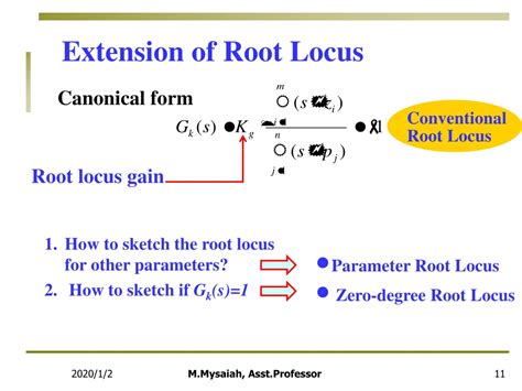 Root Locus Diagram Example に対する画像結果