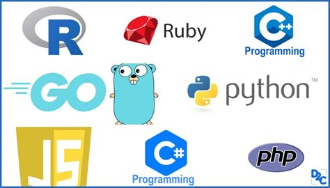 What Is Mean by Programming に対する画像結果