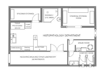 Image result for Lab Floor Plan Side View