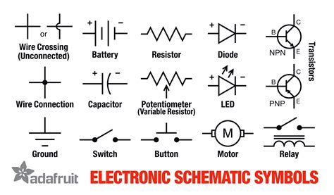 Toradh íomhá ar Schematic Electronic Arduino