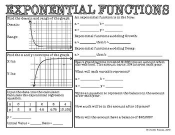 Image result for Exponential Function Algebra 1