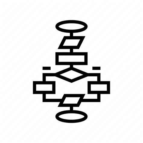 Image result for Flowchart Algorithm Icon