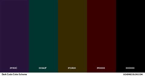 Bildergebnis für Coding Colors for Dark