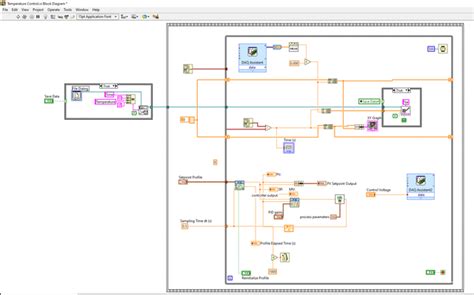 Afbeeldingsresultaten voor labview string array to double array