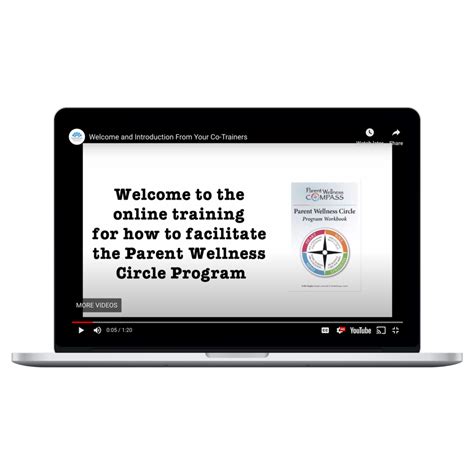 Image result for Parent Programs