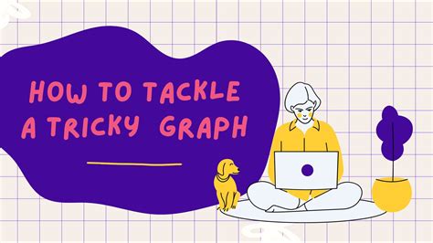 Image result for Tricky Not a Function Graphs