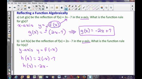 Image result for Comprehensive Understanding of Functions Algebra 2