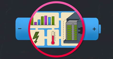 Image result for Battery Profile Sample CSV File