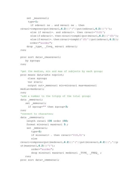 Image result for Square Root SAS Code