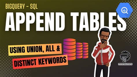 Image result for Union Two Tables SQL