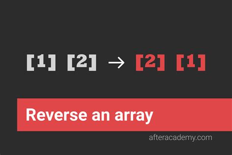 Image result for Bit Reverse Array Order