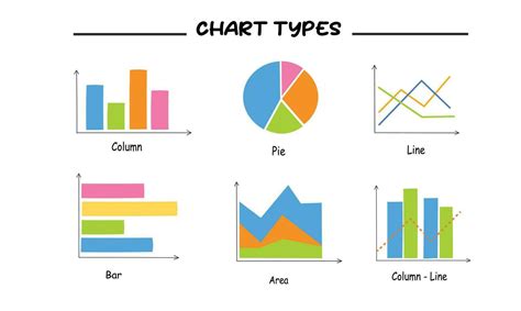 Image result for Different Types of Table Charts