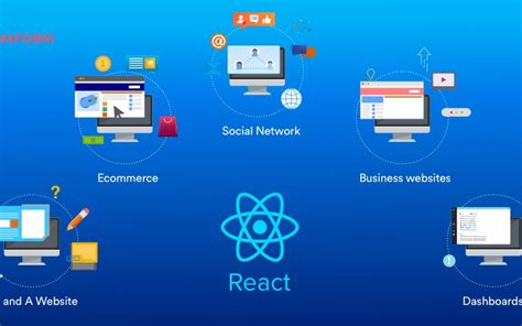 Image result for React Gauge Chart Example