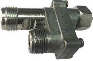 Afbeeldingsresultaten voor Speedometer Cable Splitter