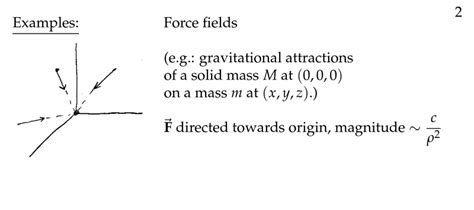 Toradh íomhá ar Multivariable Calculus Vector Fields
