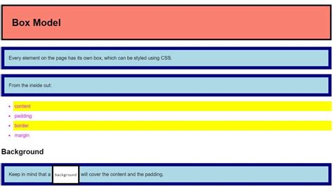 Image result for HTML Square Box Code