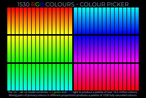 1530 RGB Colours - Colour picker