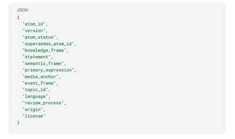Image result for JSON Block