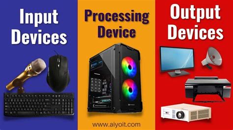 Image result for 10 Examples of Processing Devices
