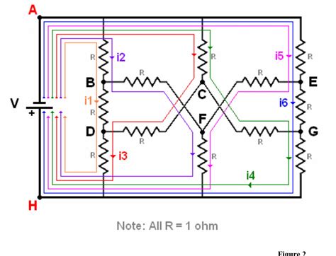 Resistor Cube に対する画像結果