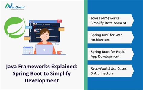 Image result for How Many Framworks Uses in Spring Boot Project