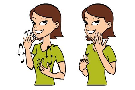 Image result for Sign Language for Safe